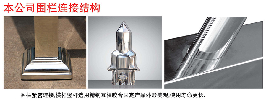 围墙围栏价格